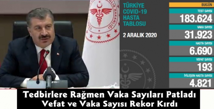 Bakan Koca Açıkladı Vaka ve Vefat Sayısı Rekor Kırıyor