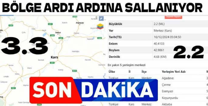 Bölgede Ardı Ardına DEPREM