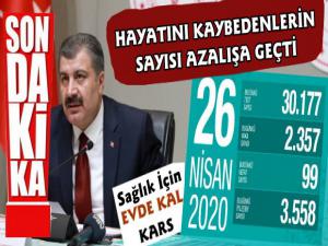 Türkiye'de Koronavirüs'ten Yaşamını Yitirenlerin Sayısı Azalıyor