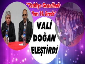 Kars Valisi, Kars'ın Eğitim Seviyesini Eleştirdi