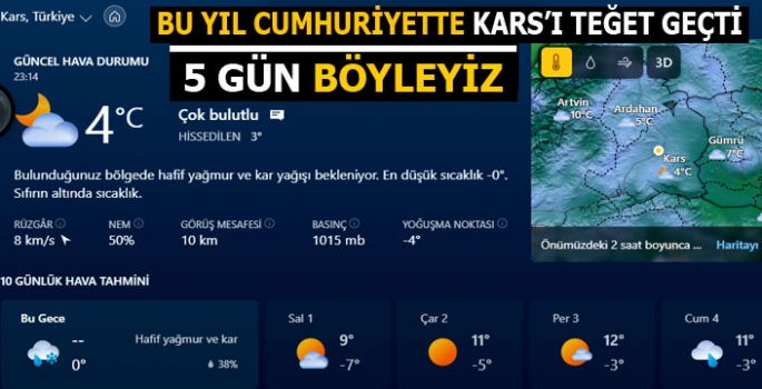 Kars Bu Yıl Cumhuriyeti Atlattı!