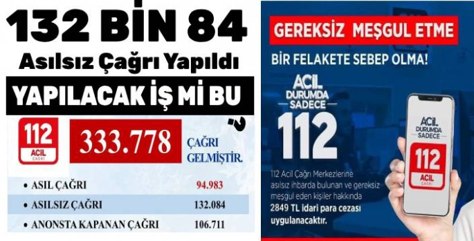 Kars'ta 112'ye 132 Bin 84 Asılsız İhbar Bırakıldı!