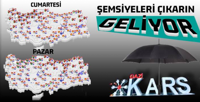 Meteoroloji uyardı: Hafta sonu sağanak yağış geliyor